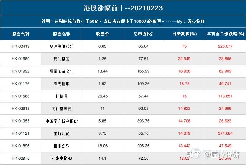 奧門天天開獎碼結果2024澳門開獎記錄4月9日,實地說明解析_挑戰款91.733