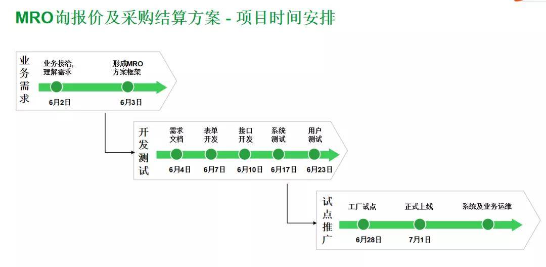 澳門最精準(zhǔn)正最精準(zhǔn)龍門蠶,數(shù)據(jù)導(dǎo)向?qū)嵤┎襟E_AP21.945