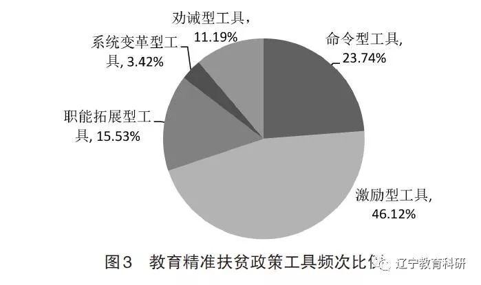 澳門濠冮論壇,數據支持策略分析_創新版79.681