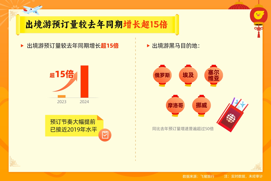 2024澳門精準正版生肖圖,精準分析實施_FT41.53