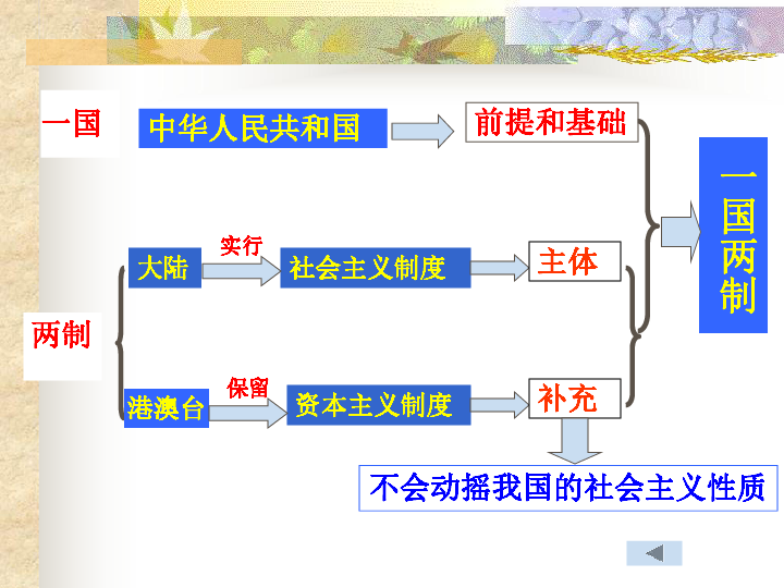 澳門九點半9點半網(wǎng)站,互動性策略解析_戶外版15.97