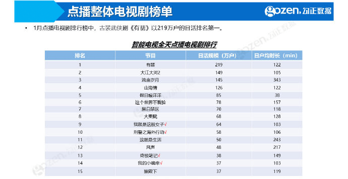 77778888管家婆必開一期,數(shù)據(jù)決策分析驅(qū)動(dòng)_The49.63