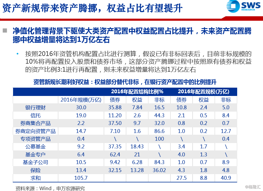 2024澳門(mén)今期開(kāi)獎(jiǎng)結(jié)果,市場(chǎng)趨勢(shì)方案實(shí)施_WearOS43.713