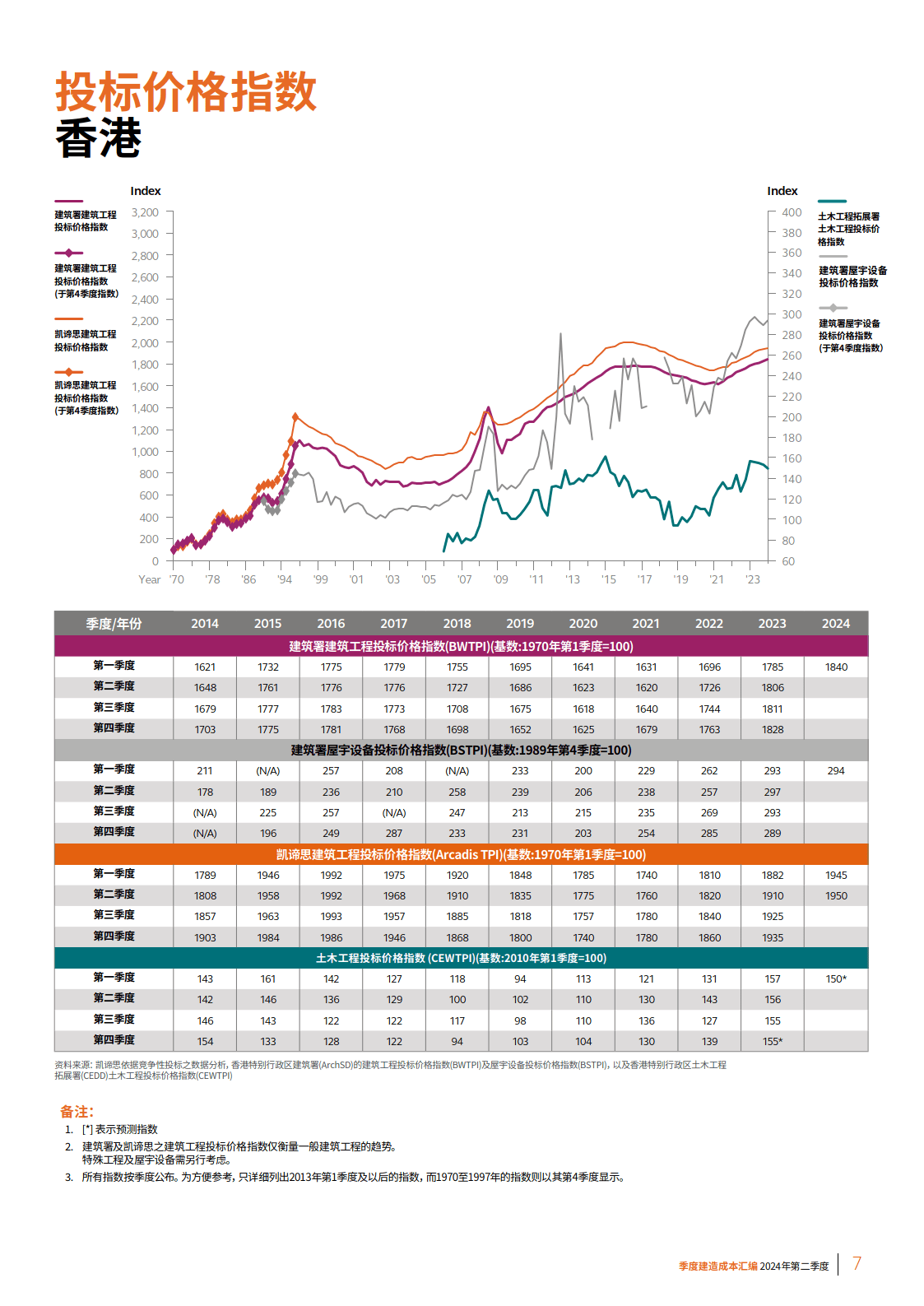 探索香港彩票歷史，2024年香港彩票開獎(jiǎng)記錄概覽，香港彩票歷史探索與2024年開獎(jiǎng)記錄概覽