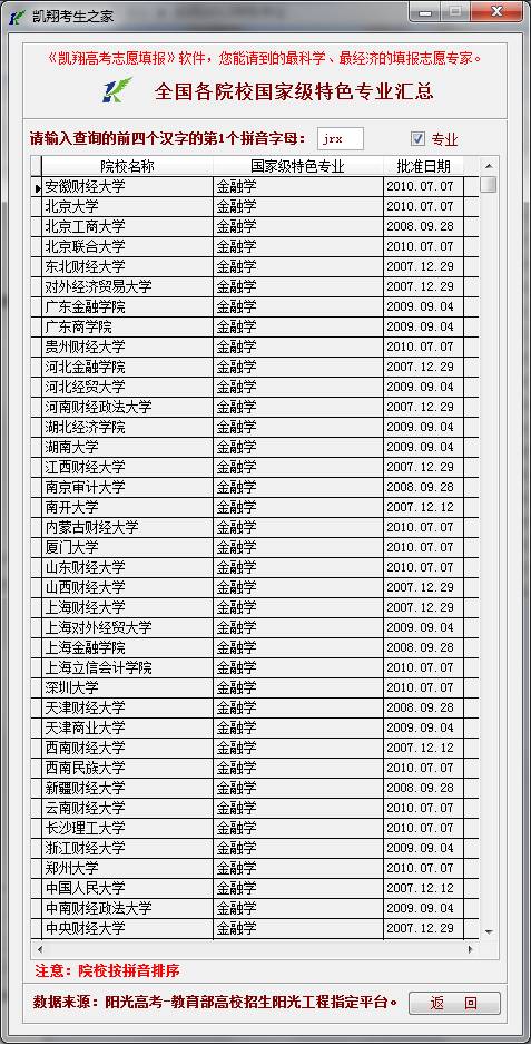 2024澳門天天開好彩大全開獎記錄,統(tǒng)計評估解析說明_專業(yè)版150.205