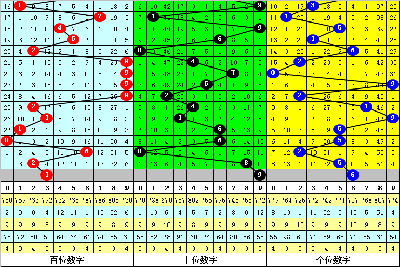 一肖中特期期準(zhǔn)資料免費(fèi)公開(kāi)了,最新答案解釋定義_W82.42