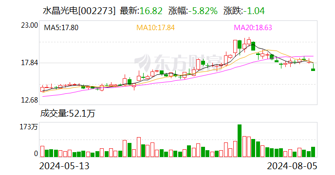 777778888王中王最新,全面實(shí)施分析數(shù)據(jù)_tool82.756