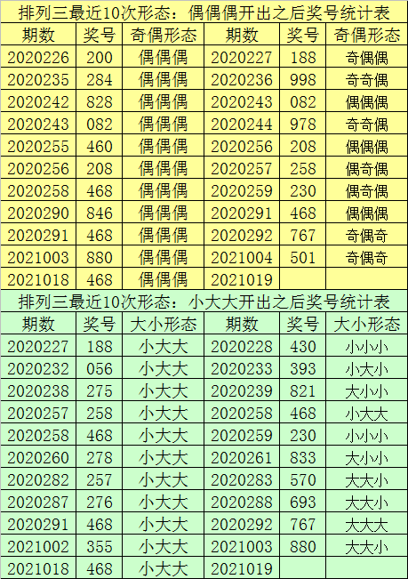 澳門(mén)一肖一碼100%精準(zhǔn)王中王,實(shí)地分析數(shù)據(jù)計(jì)劃_Harmony款81.877