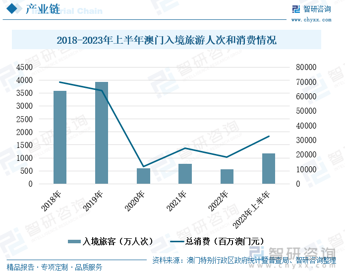 2024新澳門歷史開獎記錄,深入分析定義策略_Kindle52.455