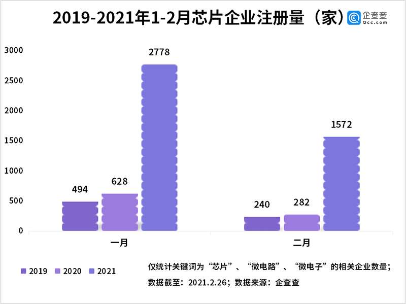 2024年新澳門開碼歷史記錄,數(shù)據(jù)整合設(shè)計(jì)解析_LE版66.268