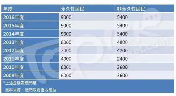 2024澳門特馬今晚開獎116期,效率解答解釋落實_鉆石版49.571