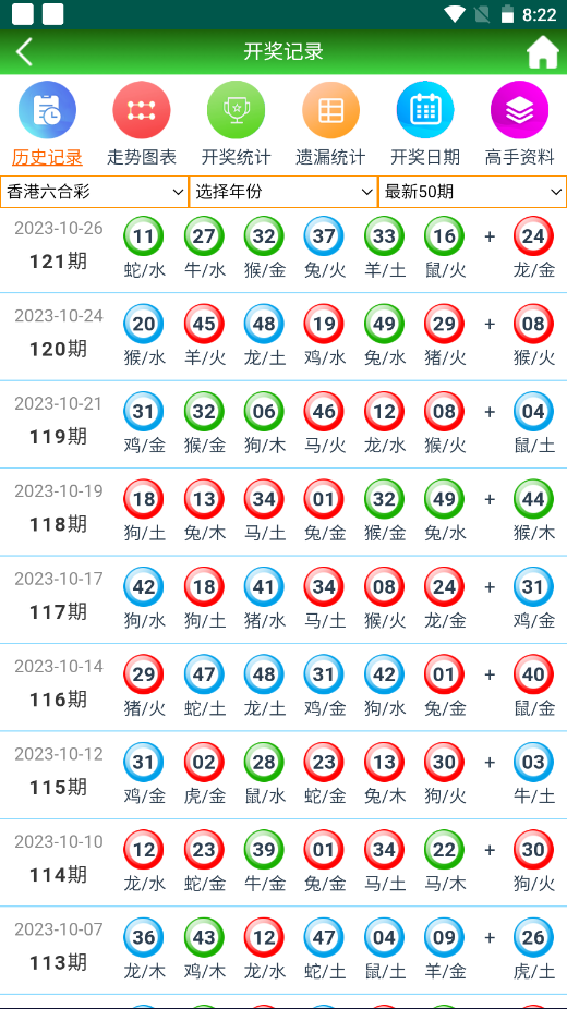 澳門二四六天天免費好材料,準(zhǔn)確資料解釋落實_薄荷版75.922