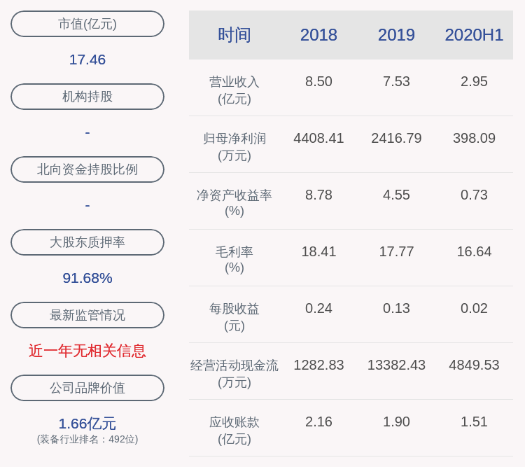 新澳最精準(zhǔn)免費資料大全,專家解析意見_KP72.398