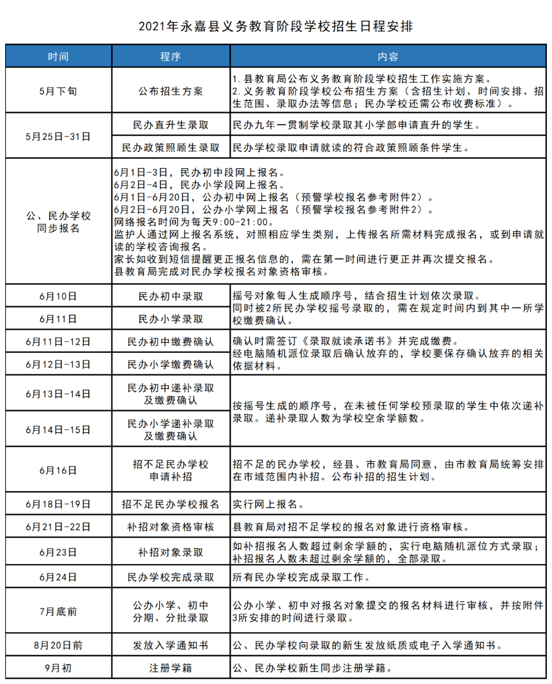 白小姐資料大全+正版資料白小姐奇緣四肖,快速方案落實_PT72.408