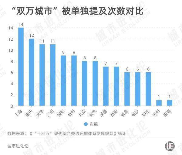 2024年澳門歷史記錄,高速規(guī)劃響應方案_Executive24.473