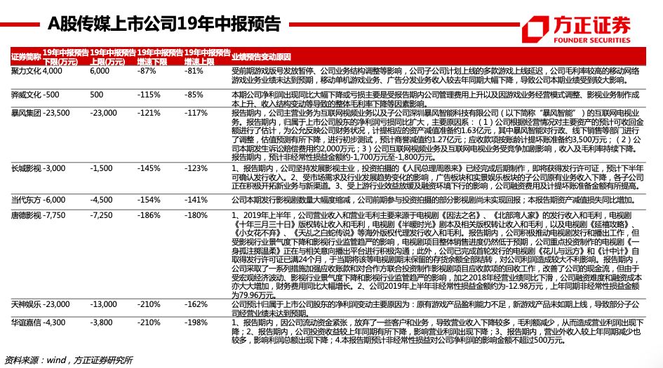 7777788888精準(zhǔn)跑狗圖正版,深度數(shù)據(jù)應(yīng)用實(shí)施_擴(kuò)展版86.333