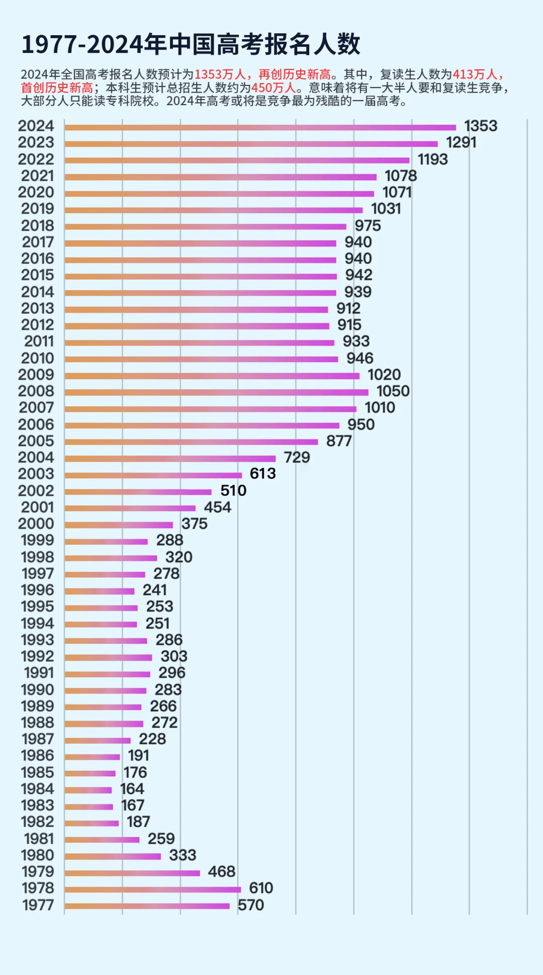 2024年澳門今晚開(kāi)獎(jiǎng)結(jié)果,快捷問(wèn)題策略設(shè)計(jì)_Plus89.413