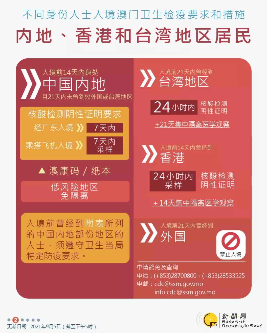 新澳門精準資料大全管家婆料,定性解答解釋定義_挑戰(zhàn)版26.595