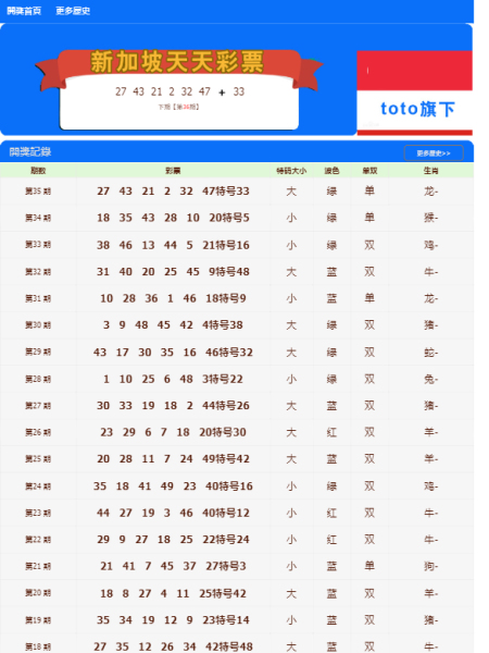 2004新澳門天天開好彩,專業(yè)問題執(zhí)行_Advanced12.129