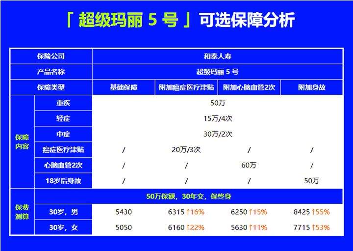 7777788888精準管家婆,確保問題解析_QHD82.915