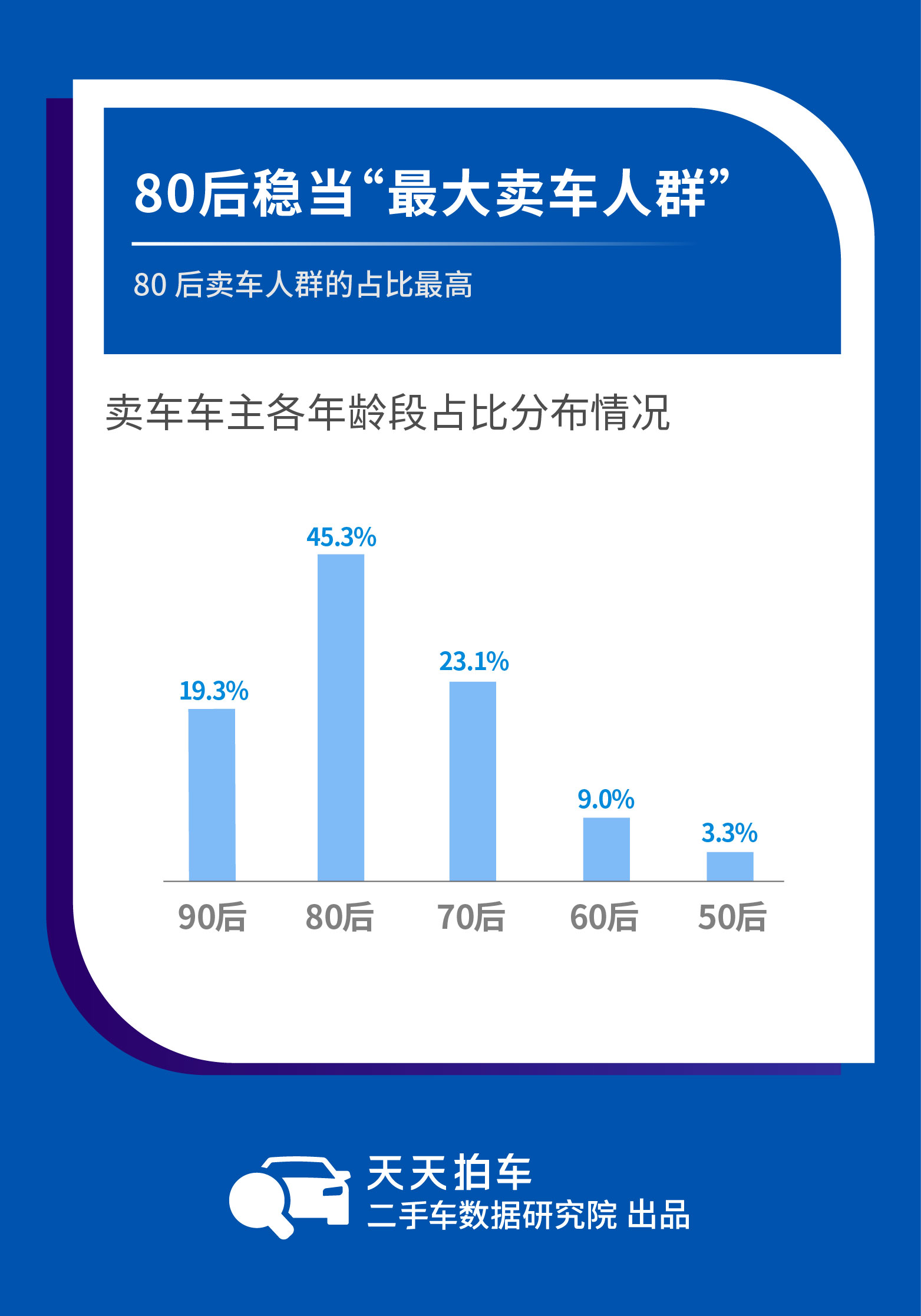 新澳天天開獎資料大全三中三,全面設計執(zhí)行數(shù)據(jù)_增強版8.417