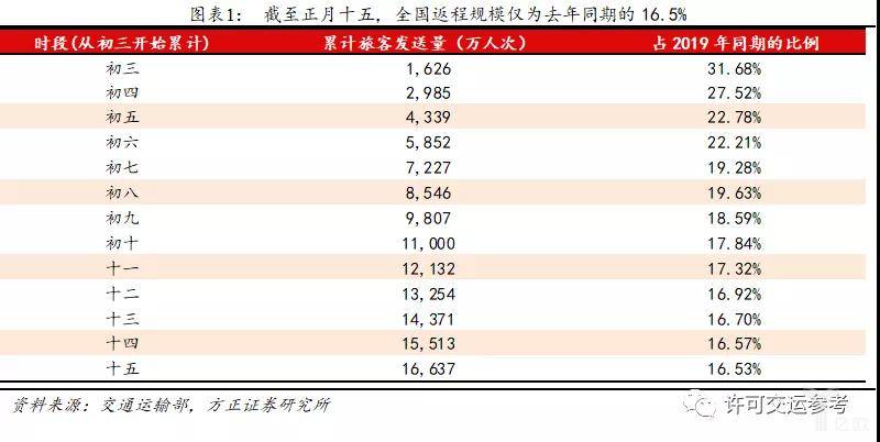 最準一碼一肖100開封,綜合數據解析說明_冒險版93.997