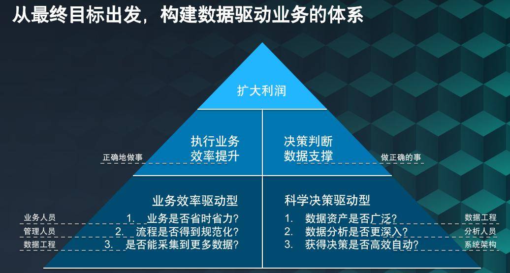 2004新奧精準資料免費提供,深入數據執行策略_2DM94.619