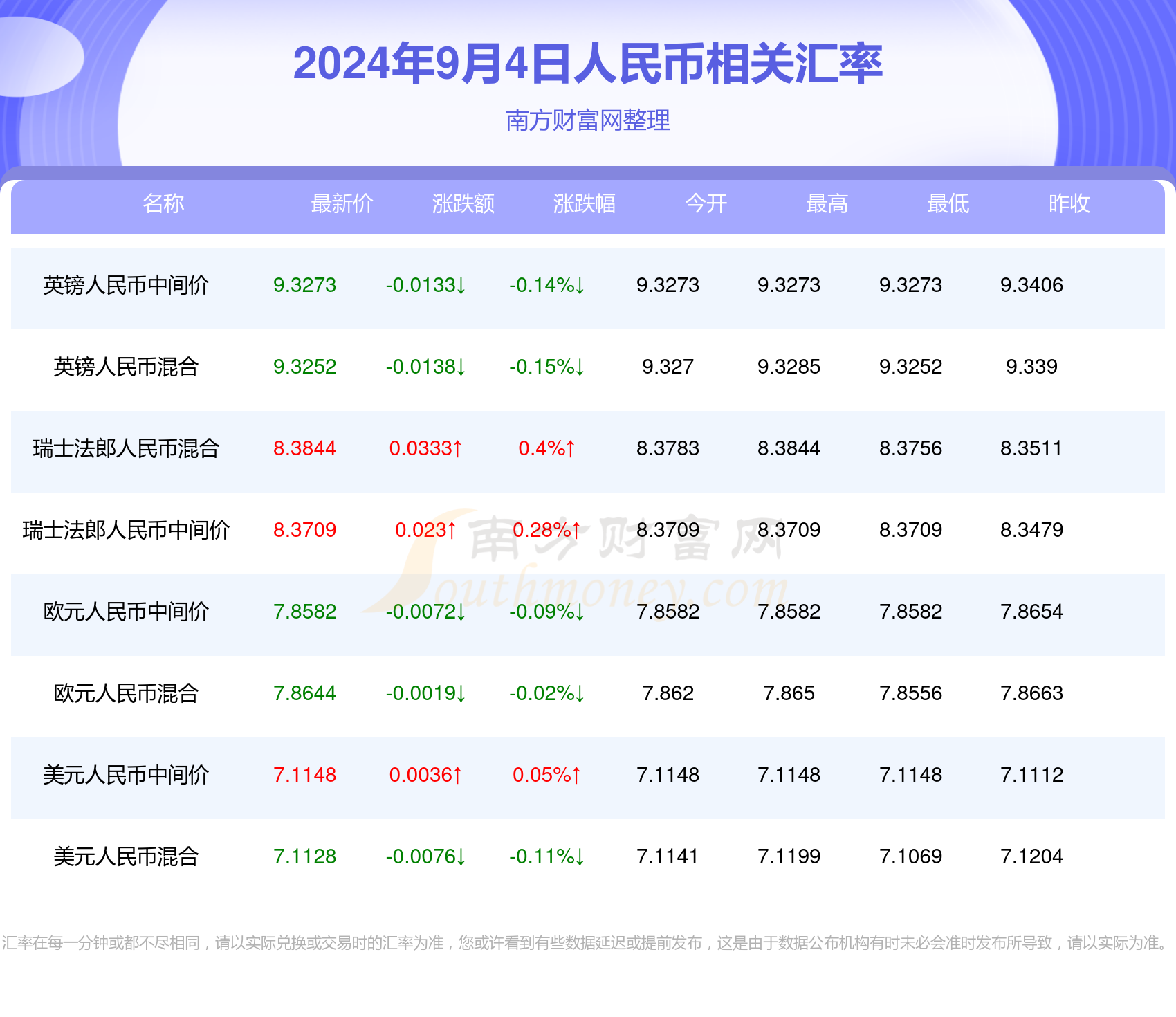 澳門六開獎結果2024開獎記錄今晚,實時解析數據_3K29.106