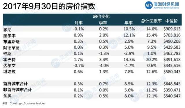 2024年新澳歷史開獎記錄,穩健性策略評估_DP38.835