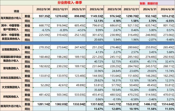 新澳開獎(jiǎng)記錄今天結(jié)果查詢表,數(shù)據(jù)資料解釋落實(shí)_創(chuàng)新版21.606