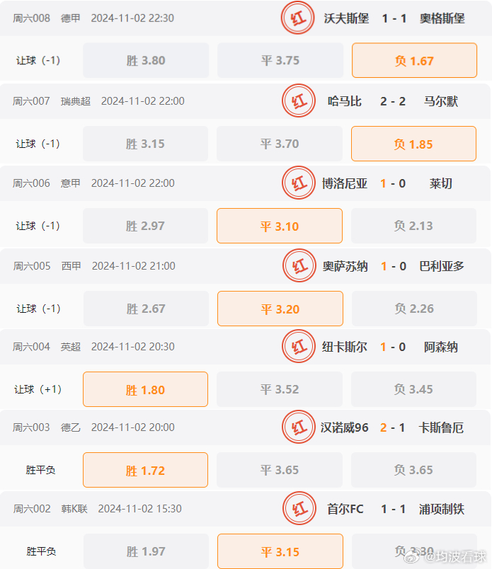 2024年新奧門天天開彩,最新熱門解答落實_V53.682