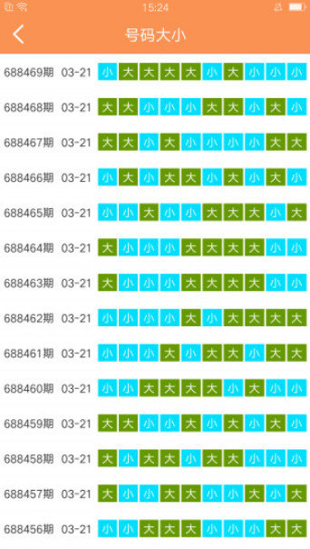 新澳門六開彩天天開好彩大全,專家解讀說明_Executive13.206