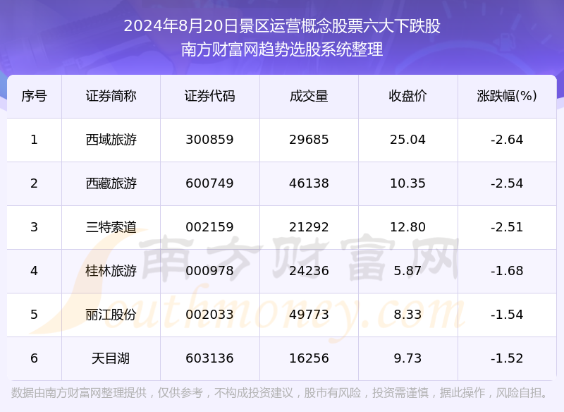 2024年天天開好彩資料,快速解答方案執(zhí)行_set16.225