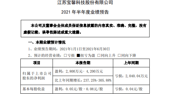 霧中仙子 第3頁