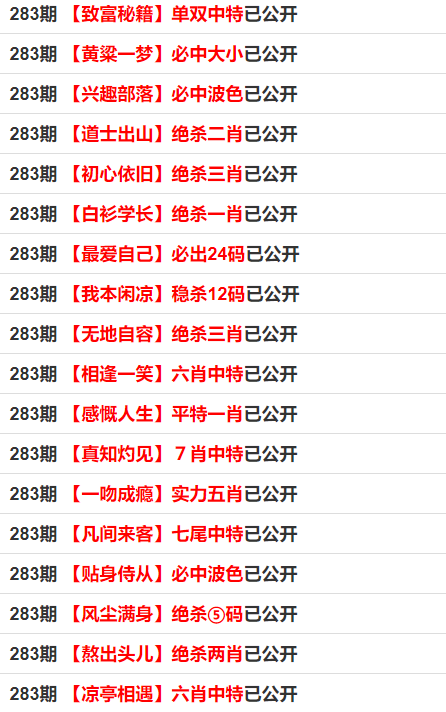 一碼一肖100%的資料,安全性計劃解析_soft62.421