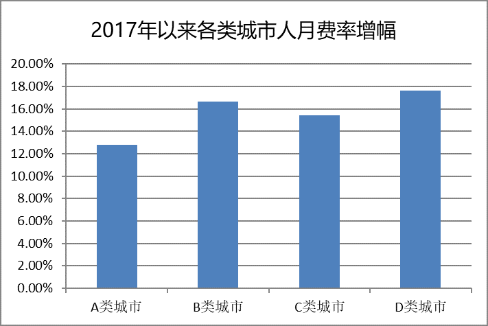 2O24澳門天天開好彩,數(shù)據(jù)解析支持方案_DX版43.414