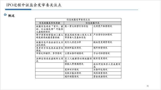 62669cc澳彩資料大全2020期,狀況分析解析說(shuō)明_iPad60.369