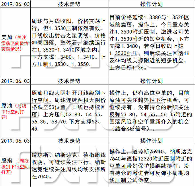 新澳天天彩免費(fèi)資料,性質(zhì)解答解釋落實(shí)_FT66.164