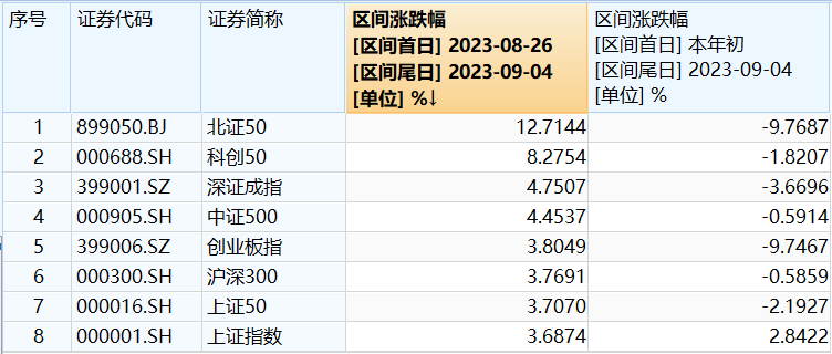 2024澳門開獎(jiǎng)歷史記錄結(jié)果查詢,戰(zhàn)略性方案優(yōu)化_suite96.605