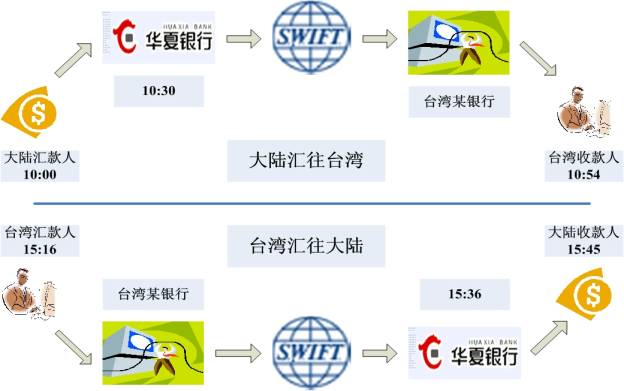 2024年香港最準的資料,實地分析數據方案_免費版86.277