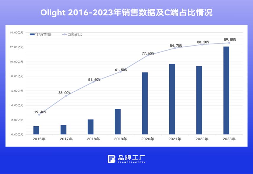 2024今晚澳門開什么號(hào)碼,深入數(shù)據(jù)解析策略_T73.186