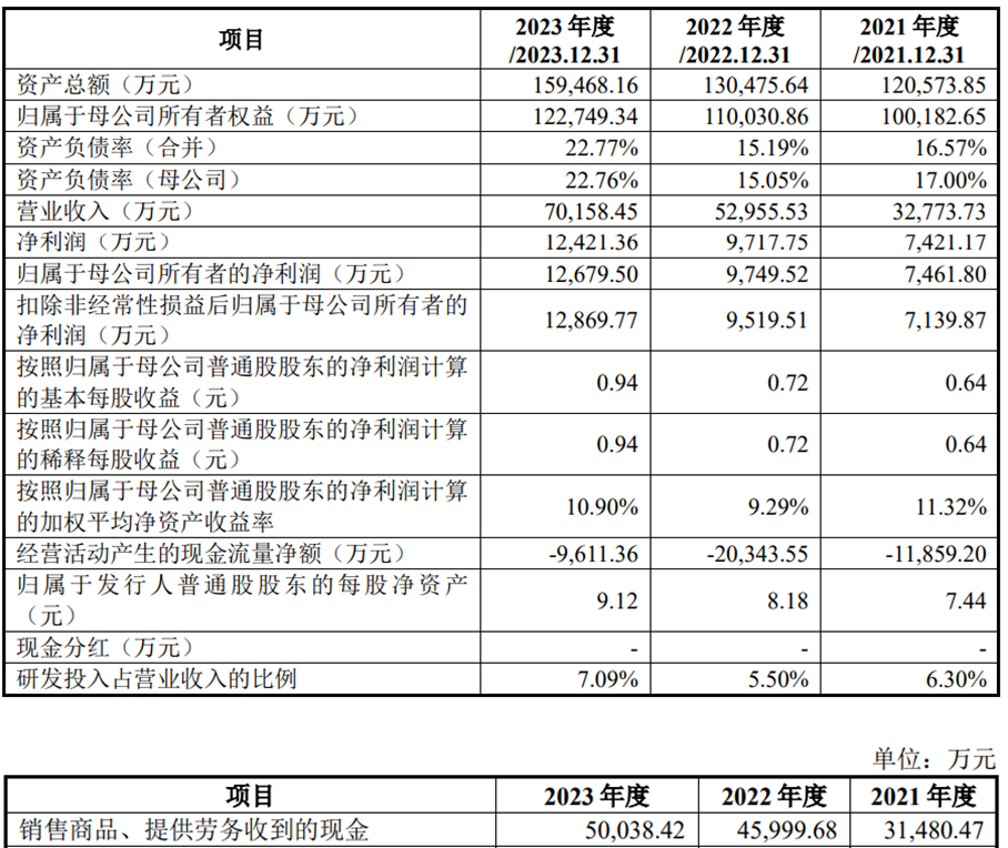 2024澳門特馬今晚開獎圖紙,創新執行設計解析_精裝款49.707