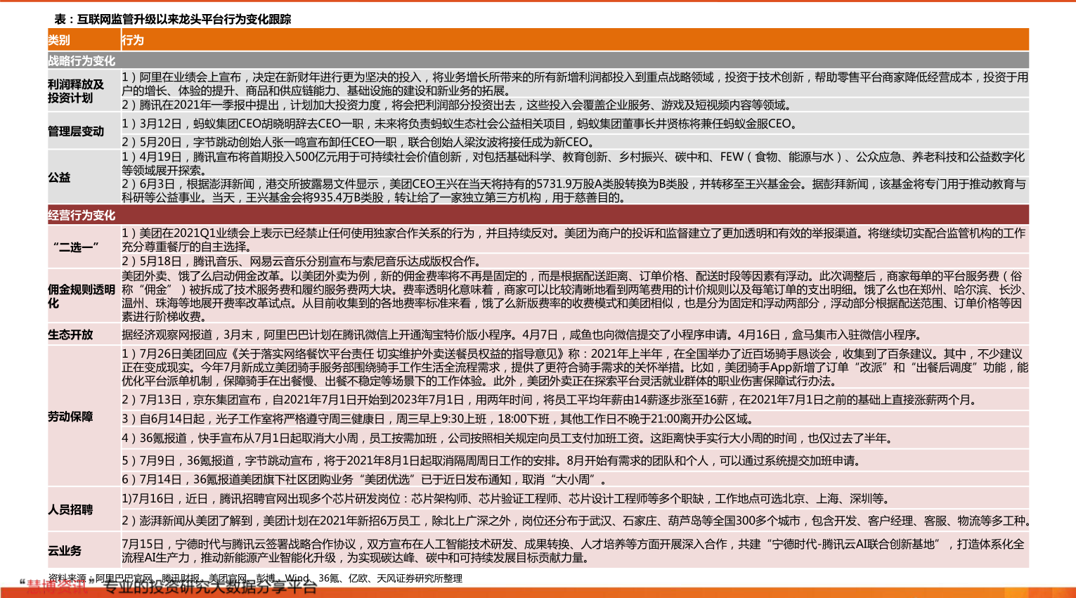 股市行情最新消息今天大跌原因,科技術語評估說明_Surface21.625