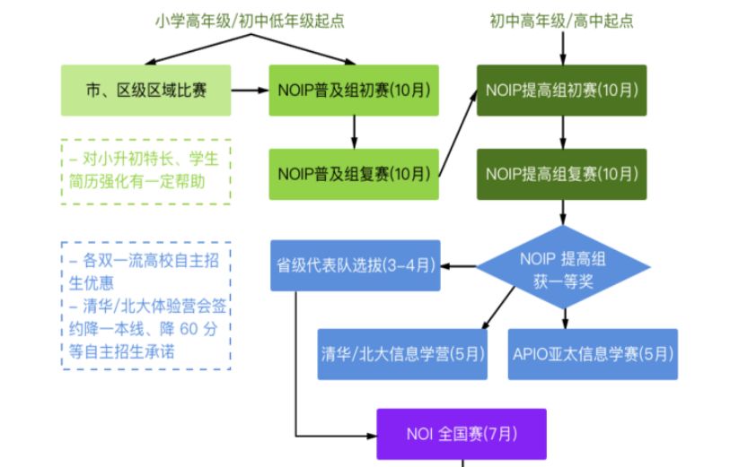 奧門全年資料免費(fèi)大全一,高速響應(yīng)方案設(shè)計(jì)_kit25.690