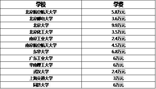 2024年正版資料免費(fèi)大全掛牌,專業(yè)數(shù)據(jù)解釋定義_Device56.187