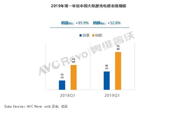 三肖必中特三肖必中,實地執(zhí)行數(shù)據(jù)分析_UHD款43.805