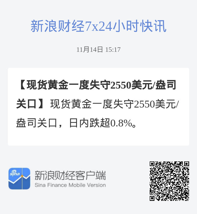 現(xiàn)貨黃金一度失守2550美元，市場(chǎng)波動(dòng)下的黃金投資挑戰(zhàn)與機(jī)遇，黃金投資挑戰(zhàn)與機(jī)遇，市場(chǎng)波動(dòng)下現(xiàn)貨黃金失守2550美元關(guān)口