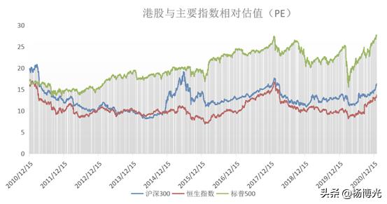 政策牛市下恒生電子的表現(xiàn)，政策牛市下恒生電子的業(yè)績(jī)表現(xiàn)與前景展望