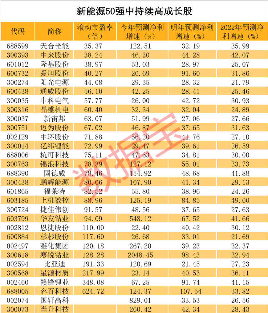 新澳門彩歷史開獎(jiǎng)記錄近30期,高度協(xié)調(diào)策略執(zhí)行_W49.152