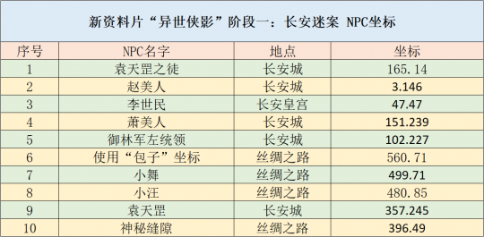 香港二四六開(kāi)獎(jiǎng)資料大全_微廠一,創(chuàng)新執(zhí)行策略解讀_至尊版20.709